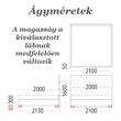 Rhombus kárpitozott ágyneműtartós ágy  180x200 B színkategória