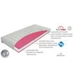 Habmatrac 90x200 – kétoldalas, félkemény – Materasso Antibacterial