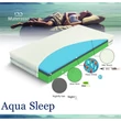 Aqua Sleep matrac 80x200