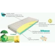 Sultan Termopur kétoldalas habmatrac 200x200