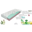 Memóriahabos matrac 90x200 – kétoldalas, lágy – Materasso Viscogreen Lux H2