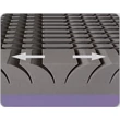 Memóriahabos matrac 200x200 – kétoldalas, félkemény – Materasso Back Stretch