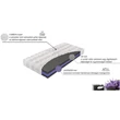 Magic Sleep T4 matrac 200x200