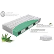 Aloe Bio-ex táskarugós matrac 90x200