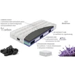 Táskarugós matrac 180x200 – kétoldalas, félkemény – Materasso Hybrid Antracit