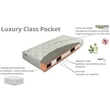 Luxury Class Pocket táskarugós matrac 160x200