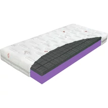 Swiss Lux matrac Swiss Lux matrac