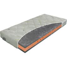 Cellflex Prestige matrac