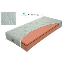 Aktív plus matrac