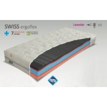 Swiss Ergoflex matrac