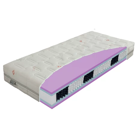 Swiss Pocket táskarugós matrac 90x200