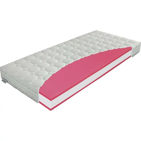 Habmatrac 90x200 – kétoldalas, félkemény – Materasso Antibacterial