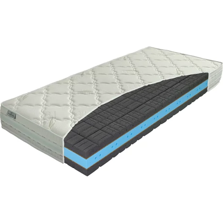 Swiss Adaptive matrac 80x200 cm