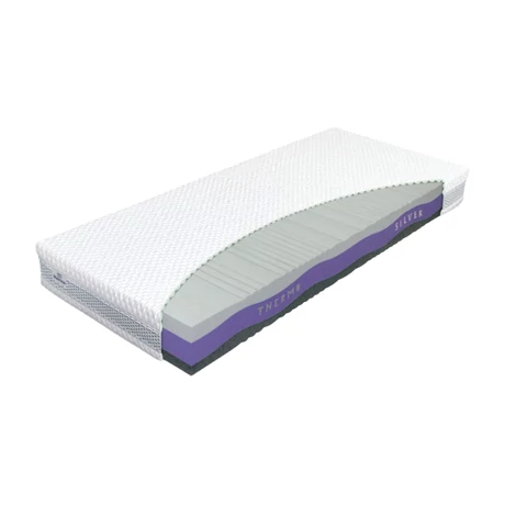 Memóriahabos matrac – kétoldalas, félkemény – Materasso Thermo Silver