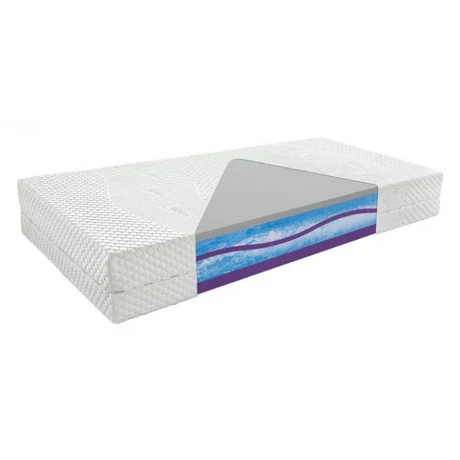 Strong 2 Balance habmatrac 90x200 Strong 2 Balance habmatrac 90x200