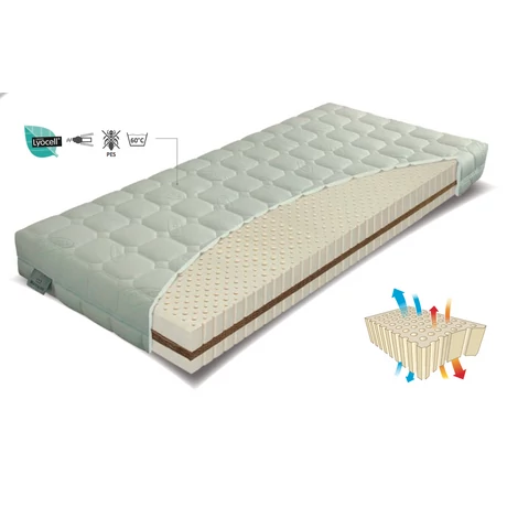 Latex Hard/Soft matrac 200x200