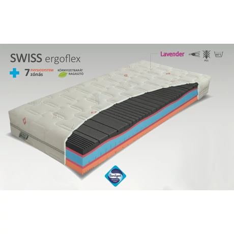 Swiss Ergoflex matrac 80x200
