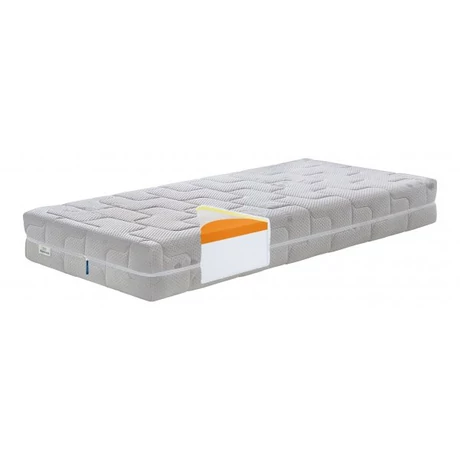 Zeus matrac 90x200