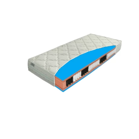Luxury Class Pocket Hard táskarugós matrac Eucalyss huzatban Luxury Class Pocket Hard táskarugós matrac Eucalyss huzatban