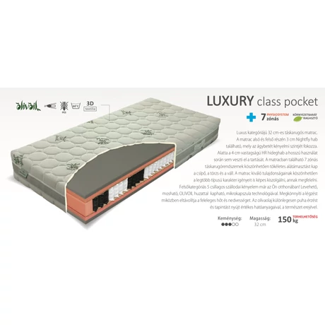 Luxury Class Pocket táskarugós matrac 140x200