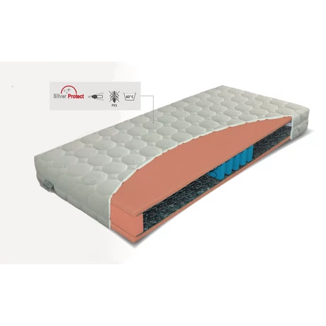 Prezident Bio Light Lux 7 Ortopéd bonell rugós matrac 180x200