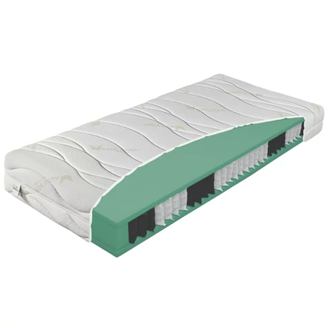 Natur aloe pocket  táskarugós matrac 90x200